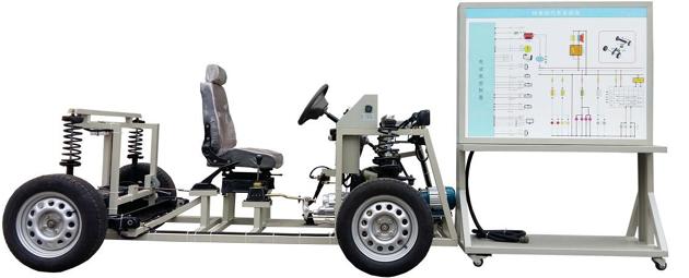 DYQC-2吉利EV新能源汽車-整車教學平臺,汽車教學實訓設備